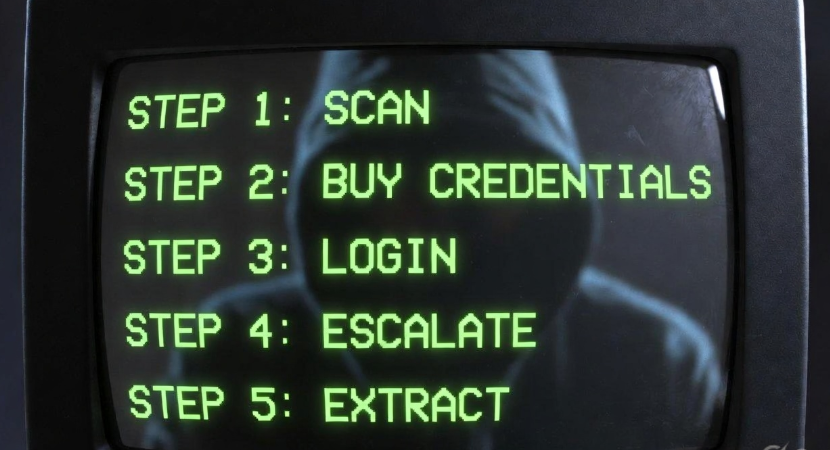 Infographic showing Microsoft 365, AWS, Google Cloud and Salesforce connected to a central cloud with login icons