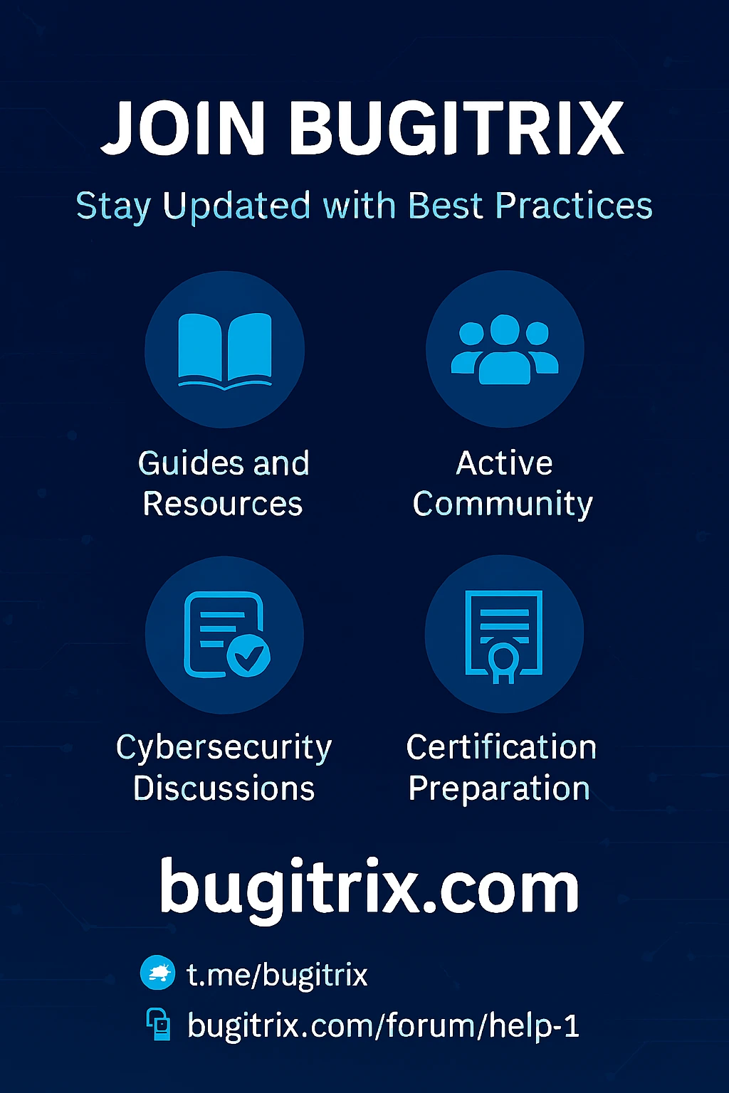 Infographic showing AI‑driven malware, ransomware evolution, deepfake threats, and geopolitical cyber risks in 2026